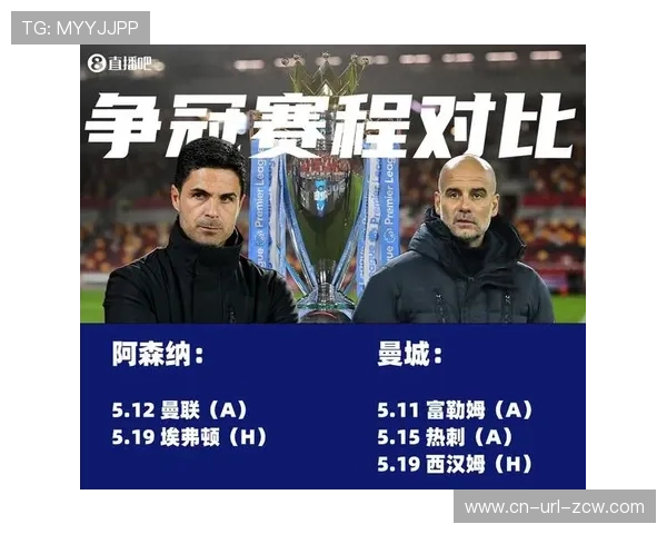 英超争冠形势分析，防守稳定性成关键因素